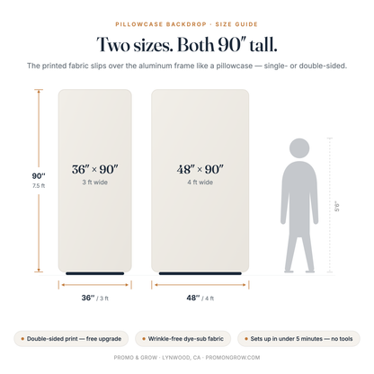 Size guide — 36″×90″ and 48″×90″ pillowcase backdrops; double-sided print is a free upgrade